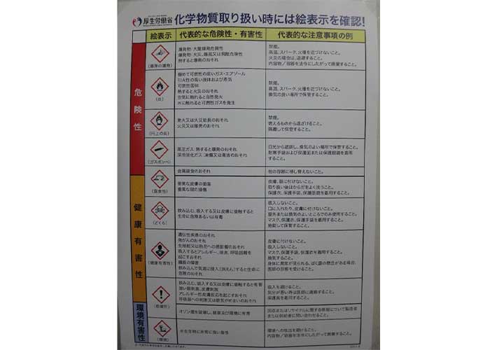 化学物質取り扱いの注意喚起を掲示